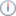 Golfové tréningy