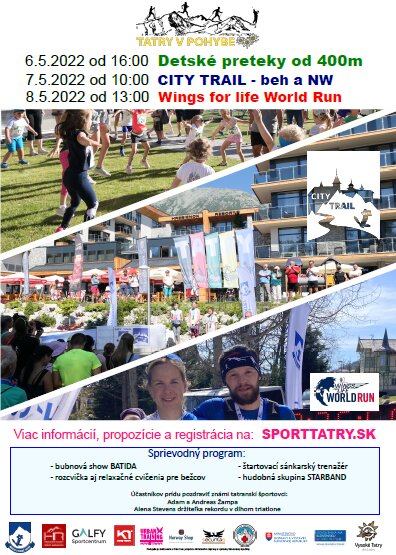 TATRY V POHYBE – 3-dňový festival pohybu