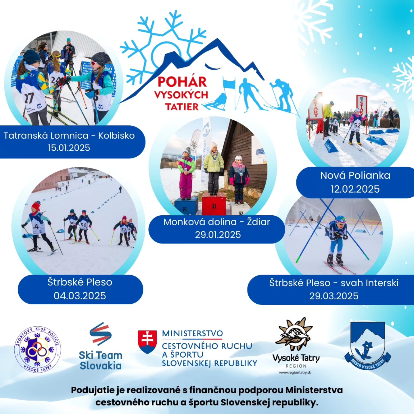 Pohár Vysokých Tatier – Beh na lyžiach – 5. kolo