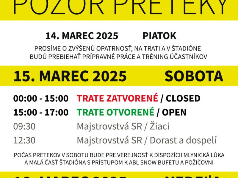 Majstrovstvá Slovenskej republiky v behu na lyžiach