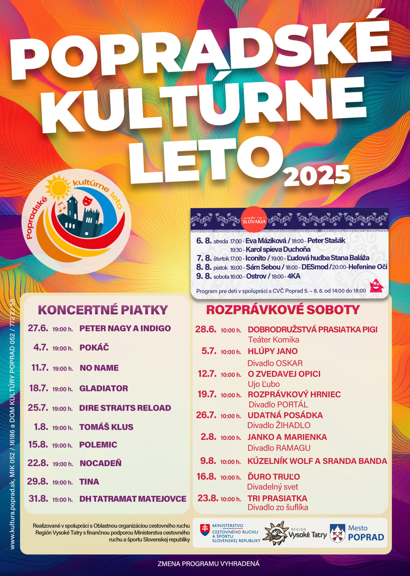 Rozprávkové soboty Popradského kultúrneho leta – HLÚPY JANO