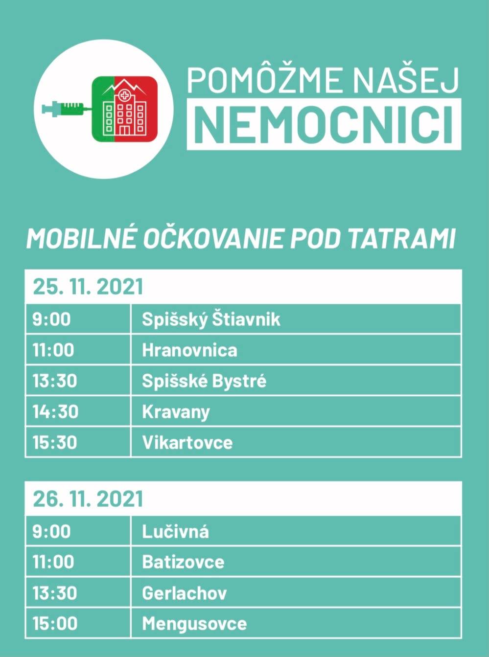 Pomôžme našej nemocnici – Mobilné očkovanie pod Tatrami