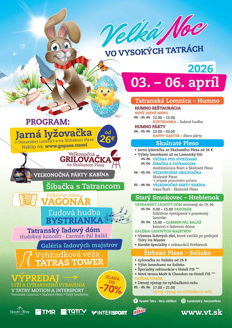 Veselá Veľká noc vo Vysokých Tatrách