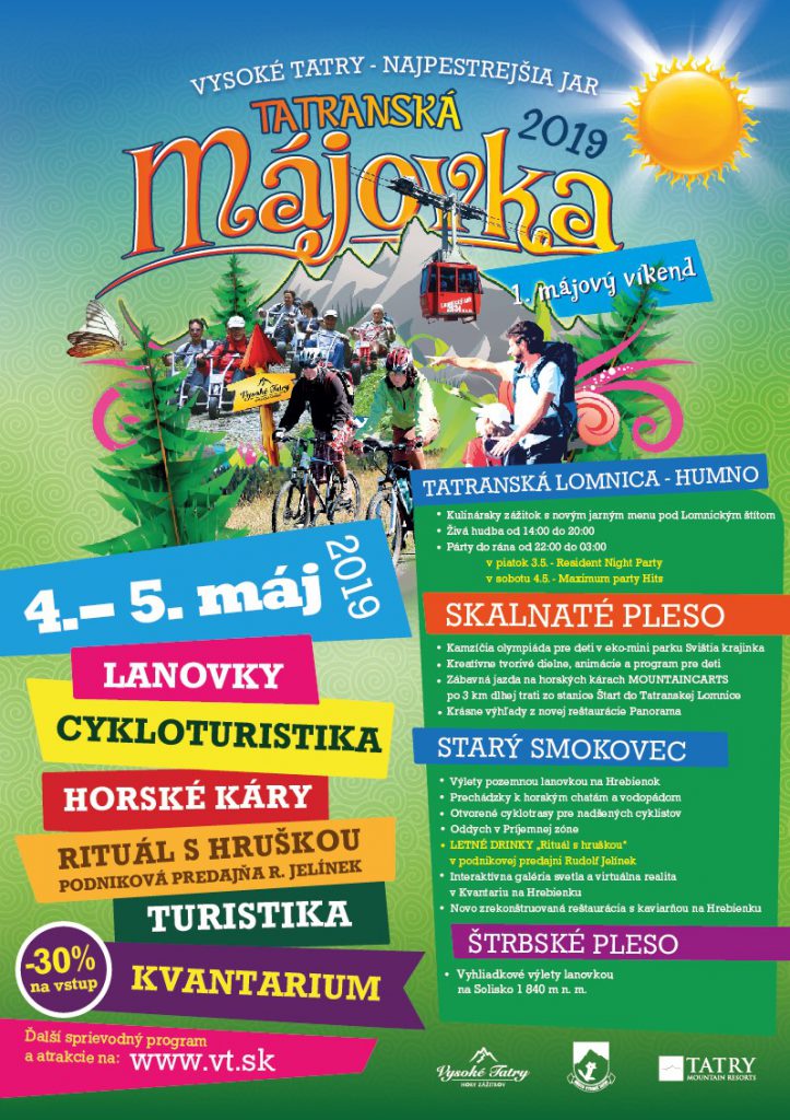Tatranská Májovka 2019