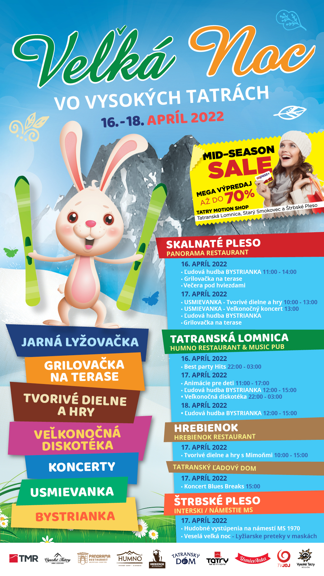 Veľká noc vo Vysokých Tatrách