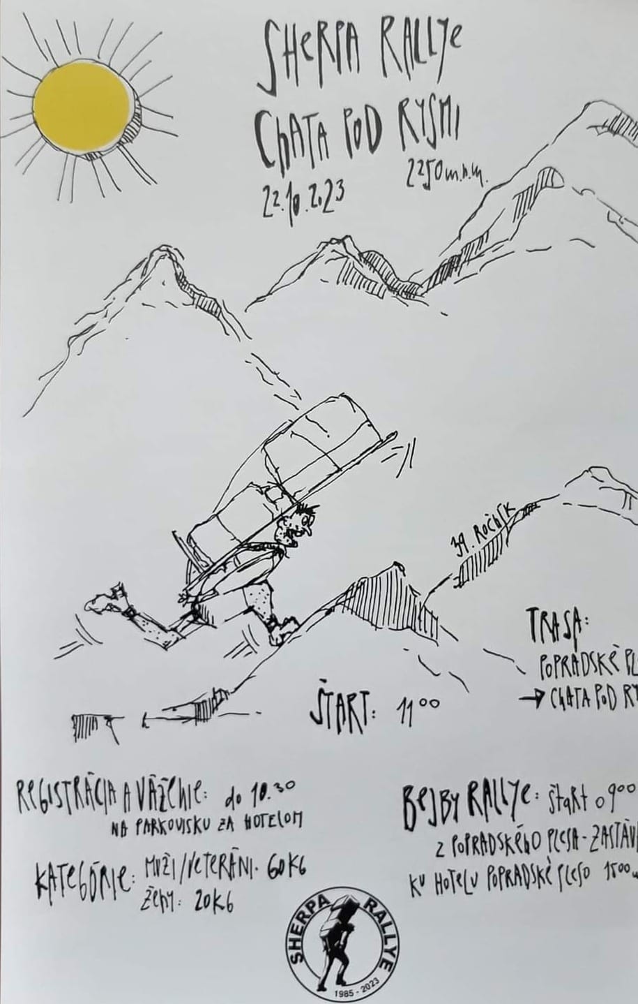 39.ročník Sherpa Rallye