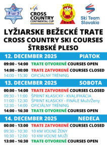 52. ročník medzinárodných pretekov Tatranský pohár v behu na lyžiach