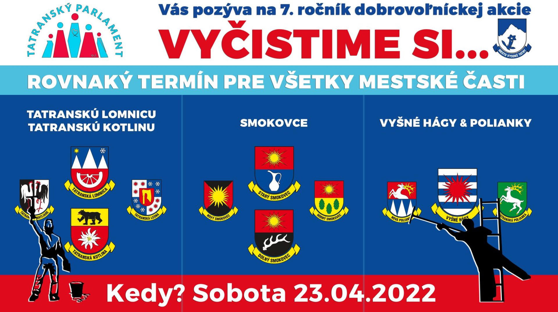 Vyčistime si mesto Vysoké Tatry 2022