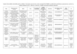 Dni TANAP-u – Vychádzka so strážcom vo vysokohorskom prostredí