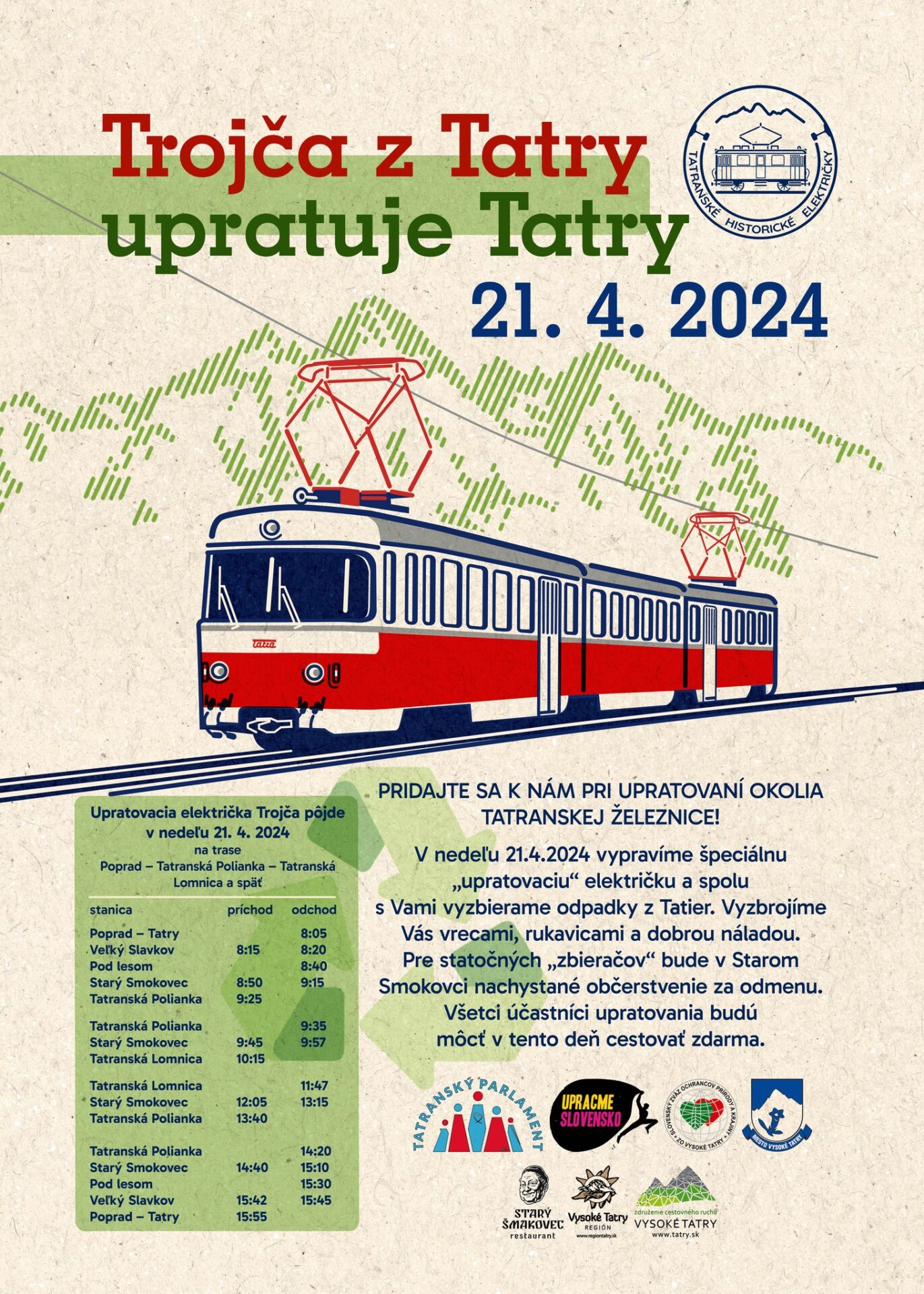 Trojča z TATRY upratuje Tatry